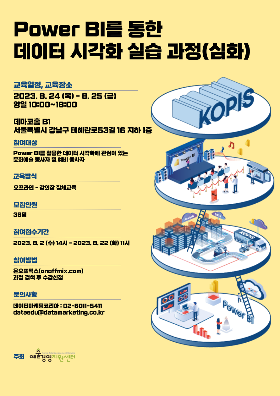 Power BI를 통한 데이터 시각화 실습과정(심화) 교육 수강생 모집